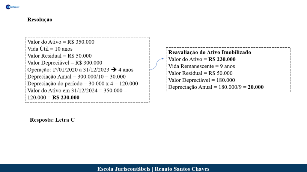 resolucao exame de suficiencia 2025.2