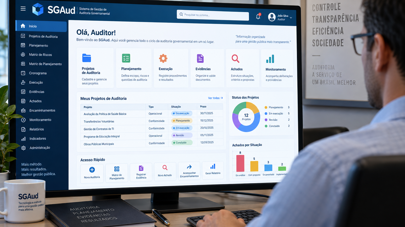Auditoria Governamental na Prática: da matriz de planejamento à gestão integrada dos trabalhos